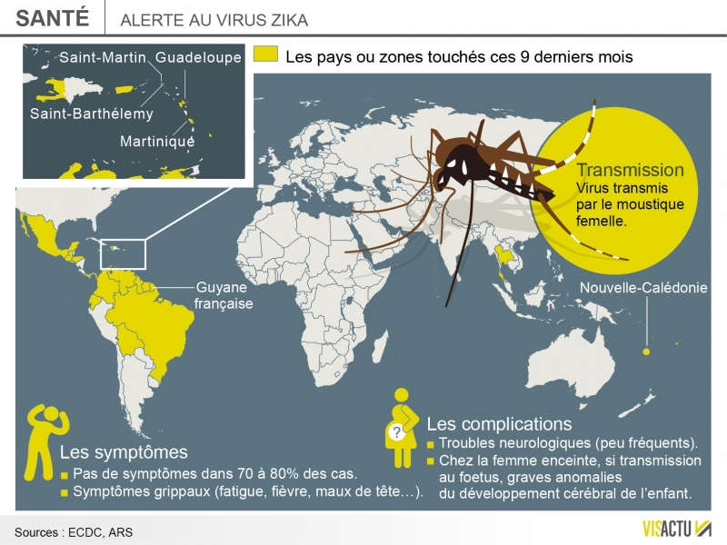 Virus Zika dans le monde
